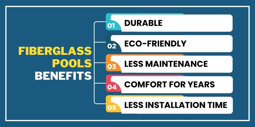 benefits of Fiberglass pools 