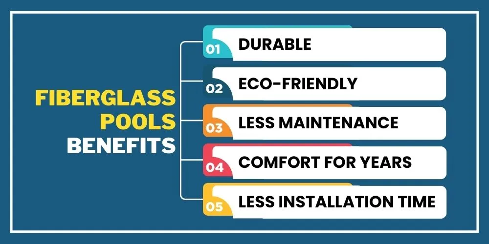 benefits of Fiberglass pools